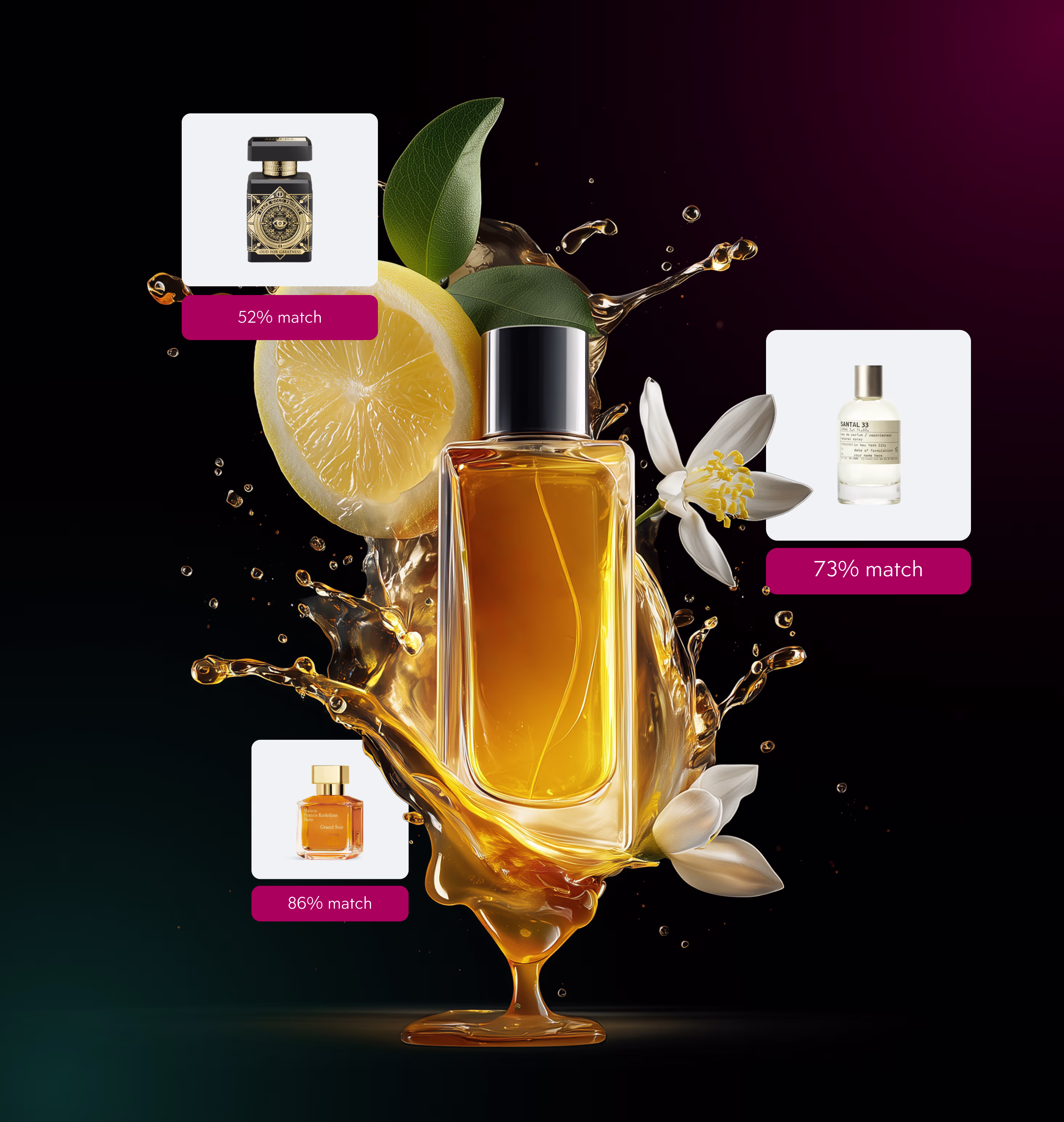 Landing image of user fragrance matches